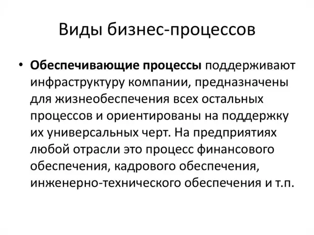 Исследование управленческих методов для улучшения бизнес-процессов